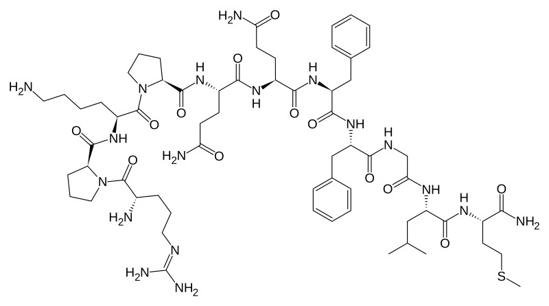 Capsaicin-induced release of substance P.