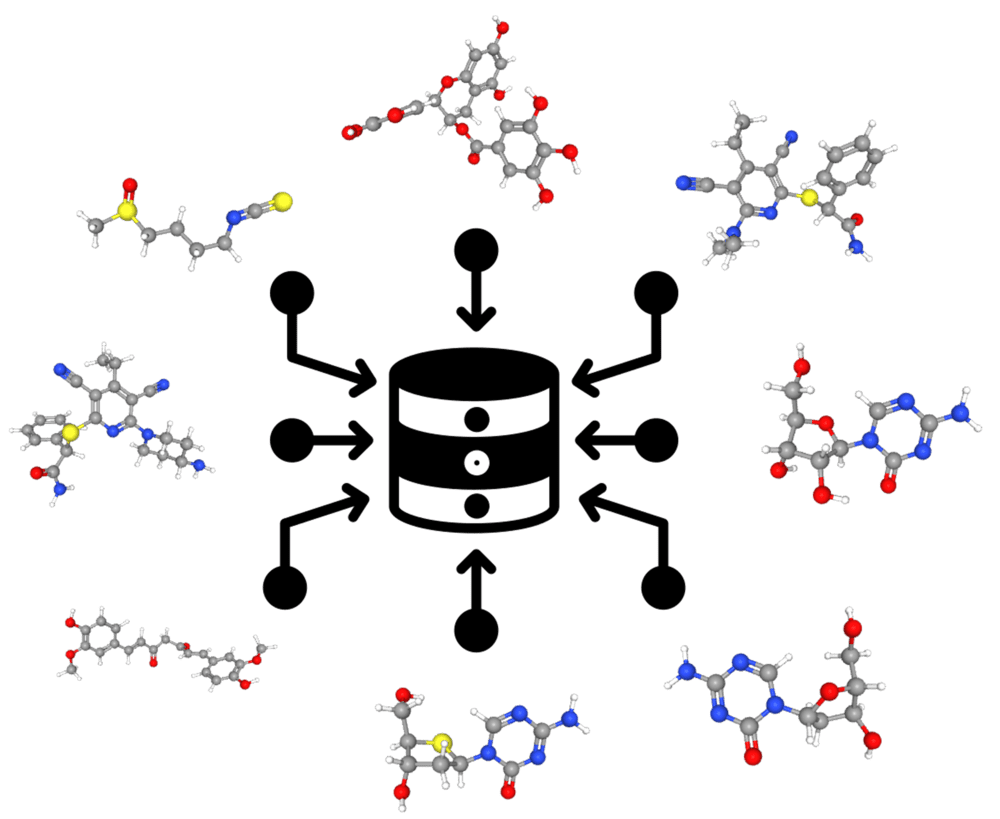 Database pre-filtering and compound collection for ligand-based inhibitor screening service
