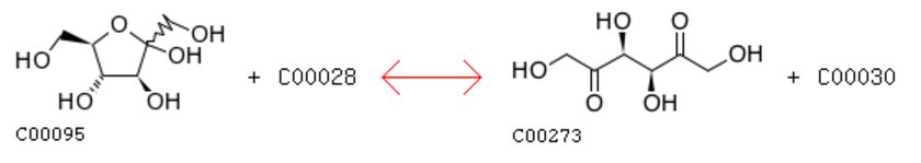 Abbildung: Die Reaktion, die von Fructose 5-Dehydrogenase katalysiert wird.