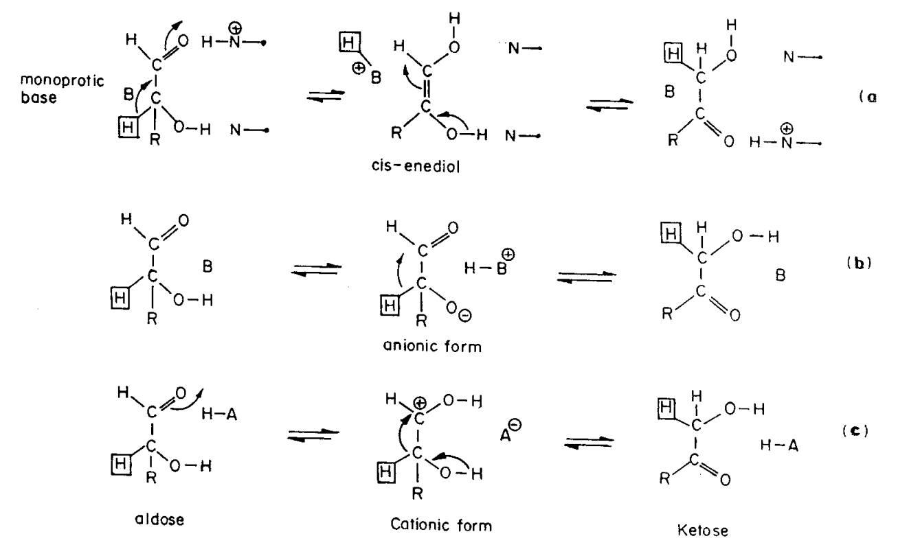 Glukose-Isomerase 